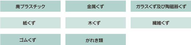 廃プラスチック,金属くず,ガラスくず及び陶磁器くず,紙くず,木くず,繊維くず,ゴムくず,がれき類